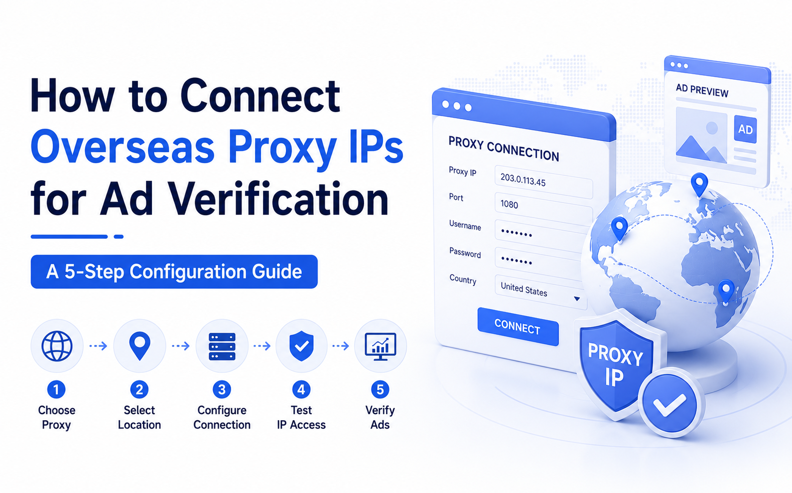 How to Connect Overseas Proxy IPs for Ad Verification: A 5-Step Configuration Guide