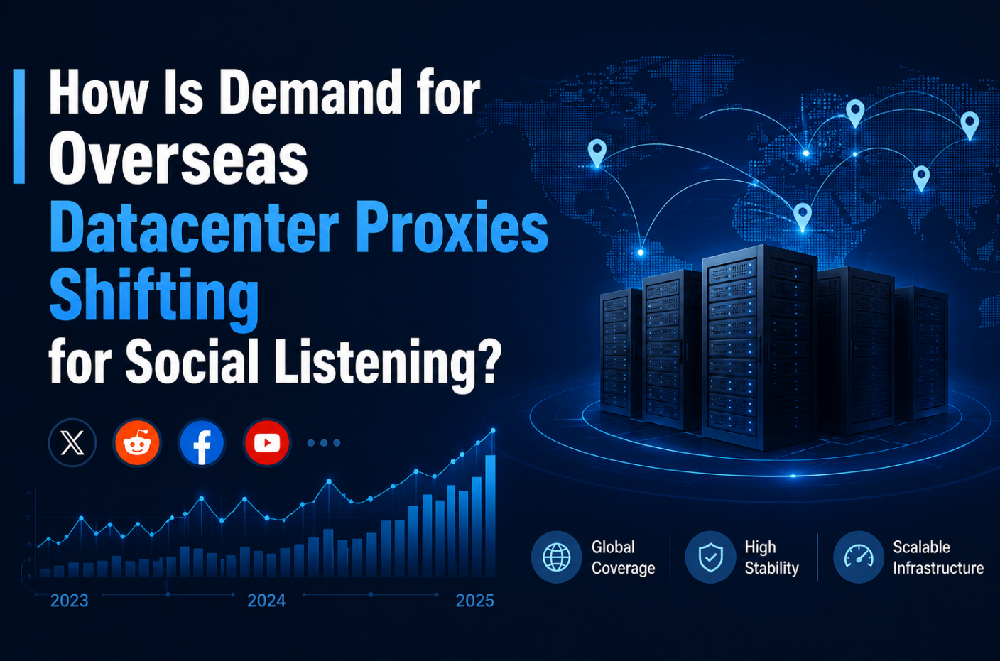 How Is Demand for Overseas Datacenter Proxies Shifting for Social Listening?
