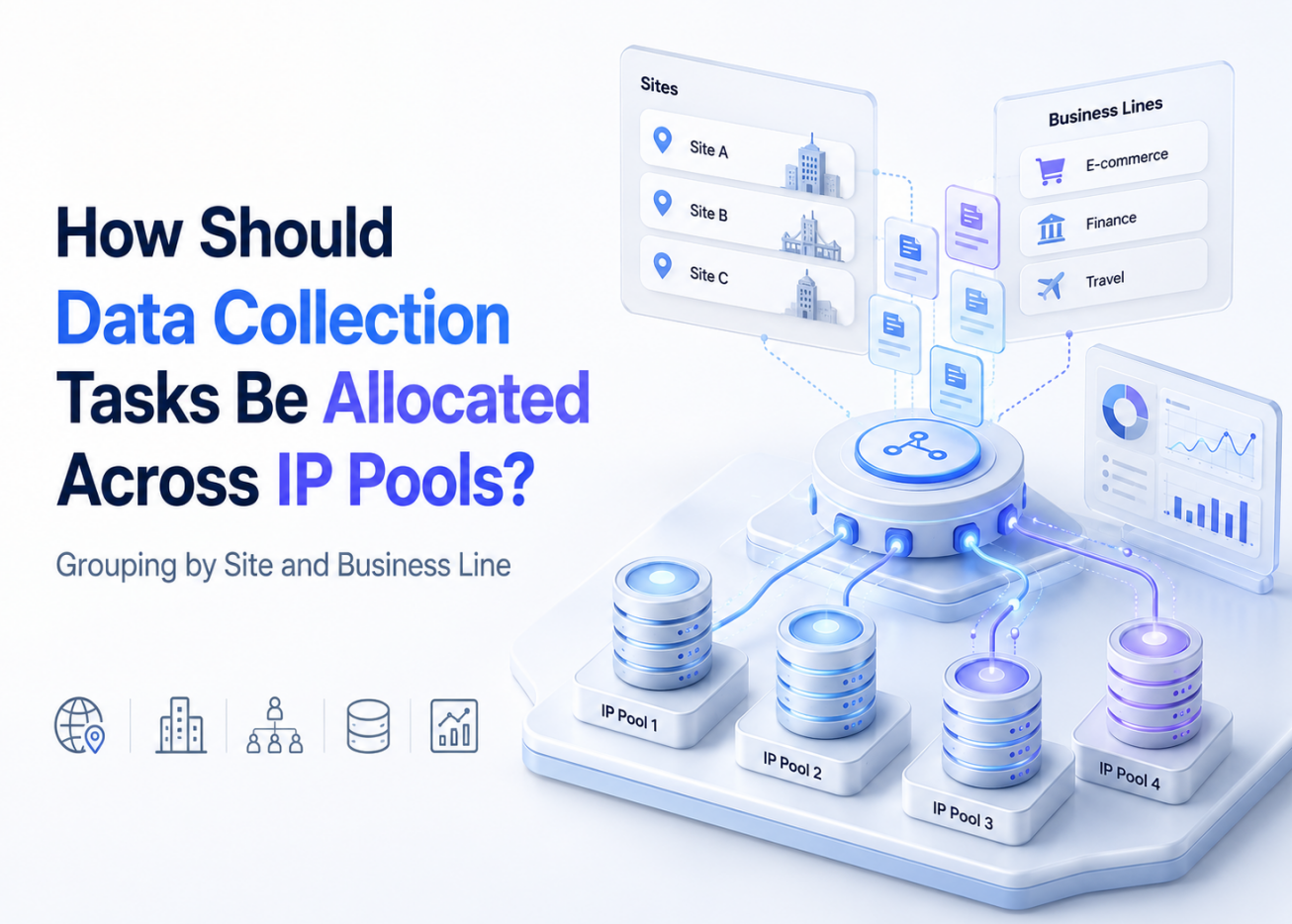 How Should Data Collection Tasks Be Allocated Across IP Pools? Grouping by Site and Business Line