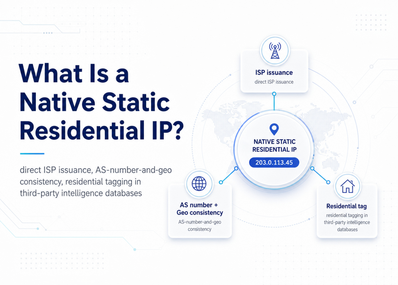 What Is a Native Static Residential IP? Three Criteria That Define the Highest Purity Tier 