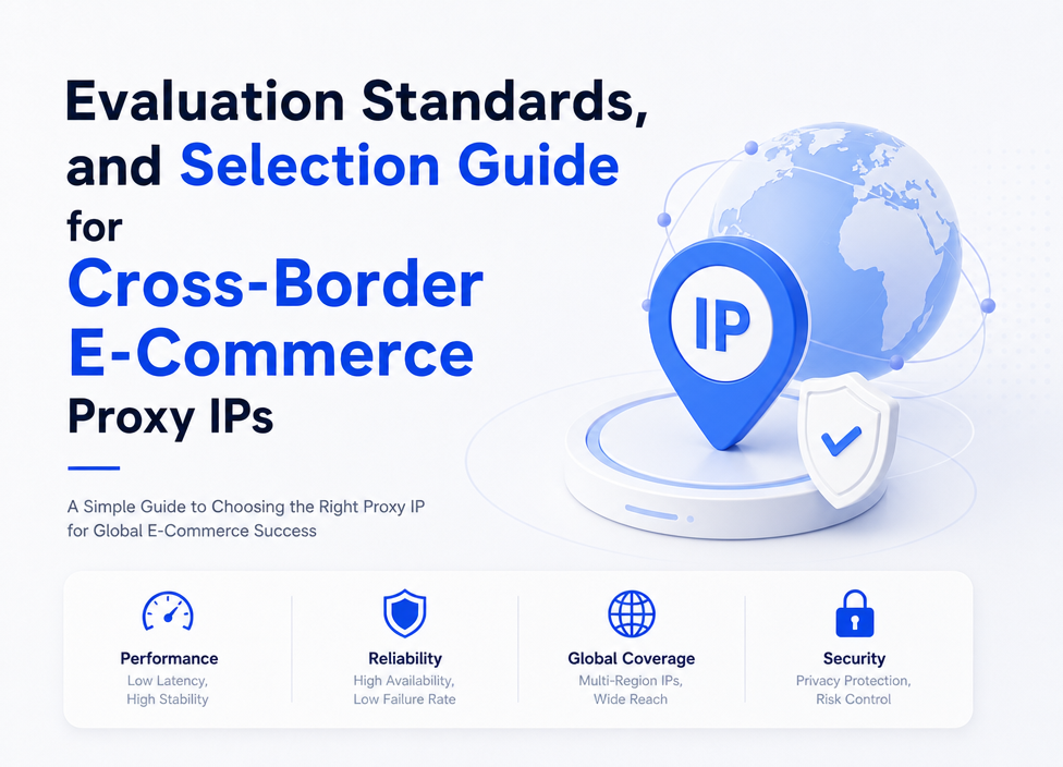 Testing Methodology, Evaluation Standards, and Selection Guide for Cross-Border E-Commerce Proxy IPs