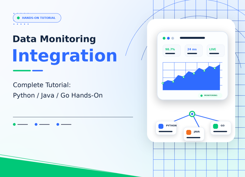 Data Monitoring Integration Complete Tutorial: Python / Java / Go Hands-On