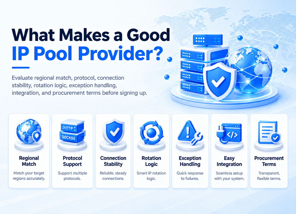 What Makes a Good IP Pool Provider? Six Questions to Answer Before You Buy