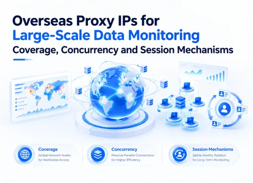 Overseas Proxy IPs for Large-Scale Data Monitoring: Coverage, Concurrency and Session Mechanisms