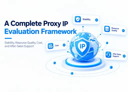 A Complete Proxy IP Evaluation Framework: Stability, Resource Quality, Cost, and After-Sales Support